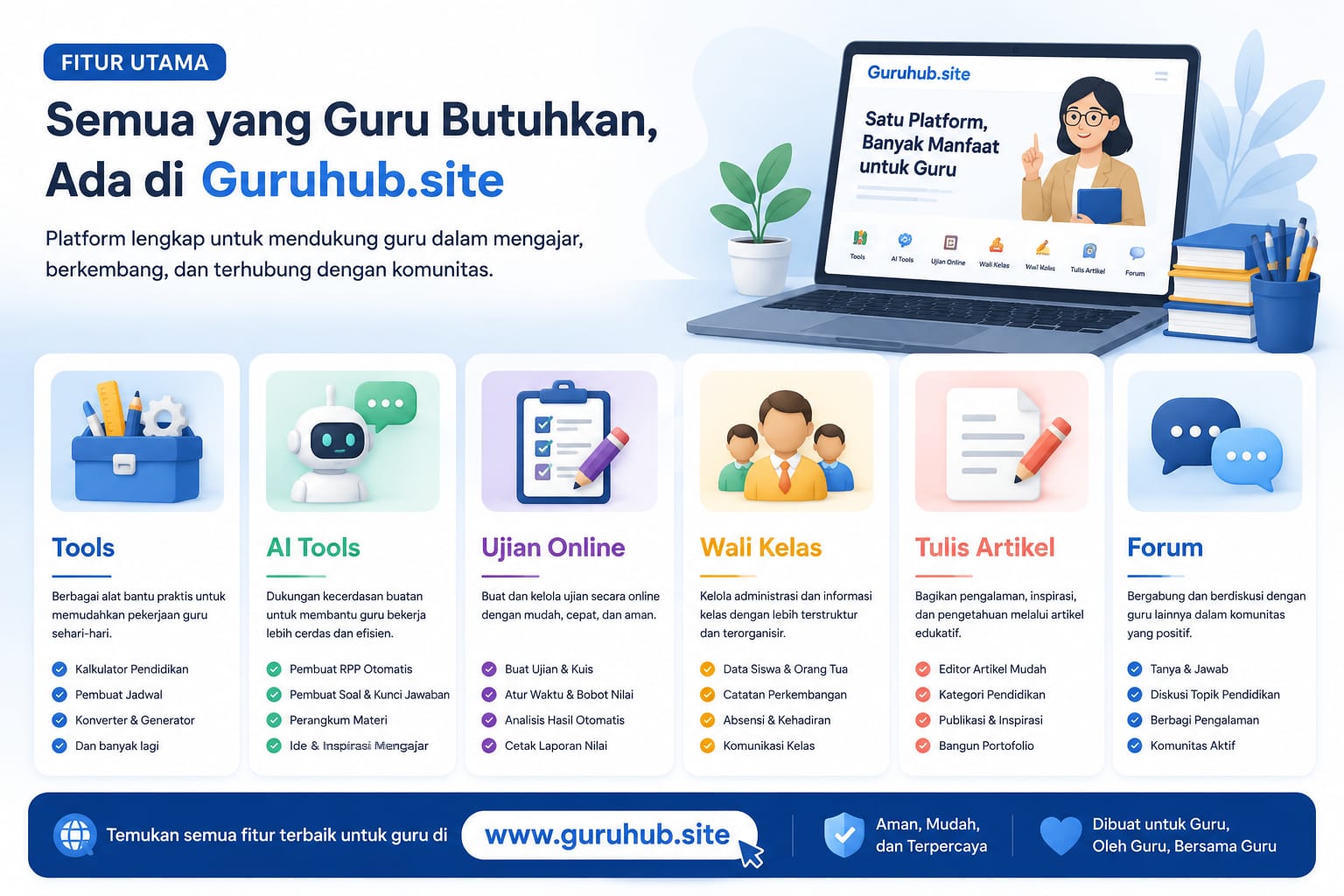 SEMUA YANG GURU BUTUHKAN, ADA DI GURUHUB GRATIS!